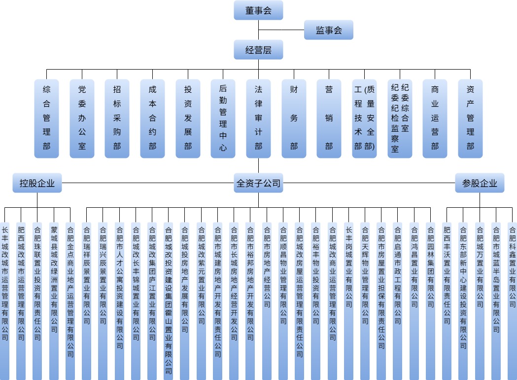 九游会老哥必备的交流社区_J9俱乐部论坛首页